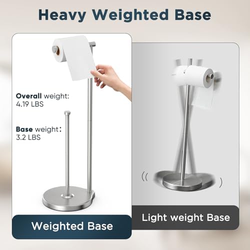 Theaoo Heavy-Duty Toilet Paper Holder Stand 1