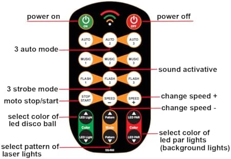 Kismee Sound Activated Disco Ball LED Light Projector