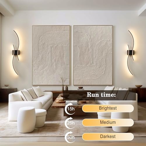 Battery Operated Wall Sconces Set of Two with Remote Control 1