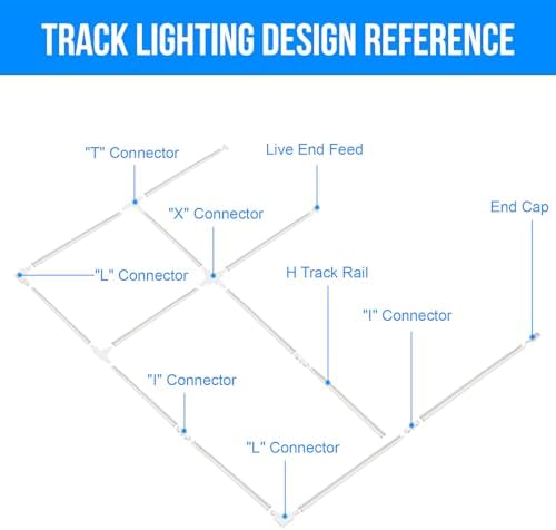 Taysing H Track Lighting Rails Kit 132ft White