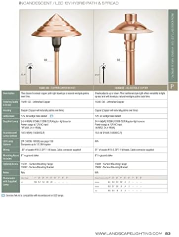 Kichler 15350CO Copper Path Light 1-Light 12V