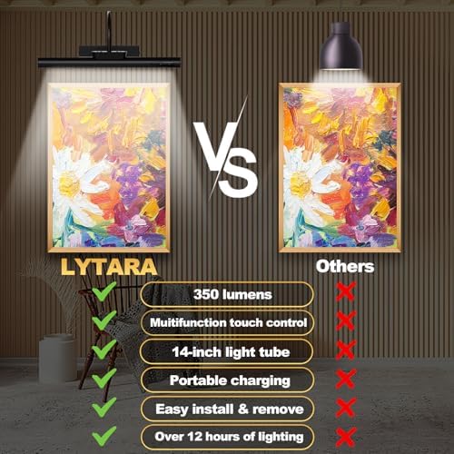 LYTARA Dimmable Cordless Picture Light - Black