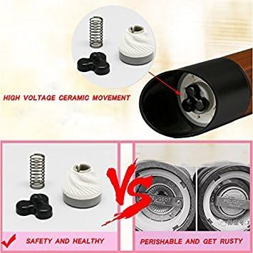 Da Jia Wooden Salt and Pepper Grinder Set