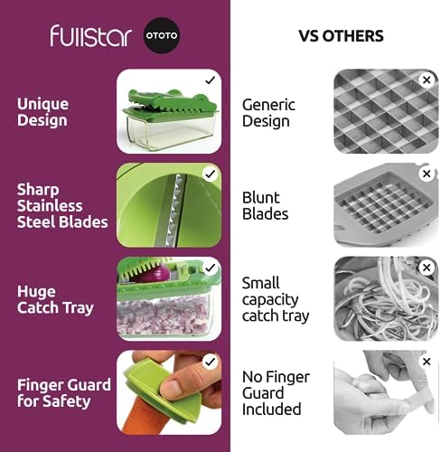 Fullstar x OTOTO Vegetable Chopper - Crocodile Design
