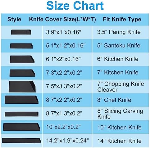 PATIKIL ABS Knife Cover Sleeves for 8 Chef Knife 2 Pack Black