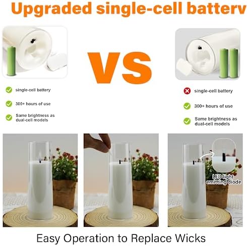 kakoya Flameless Candles with Remote and Timer Pack of 9 White