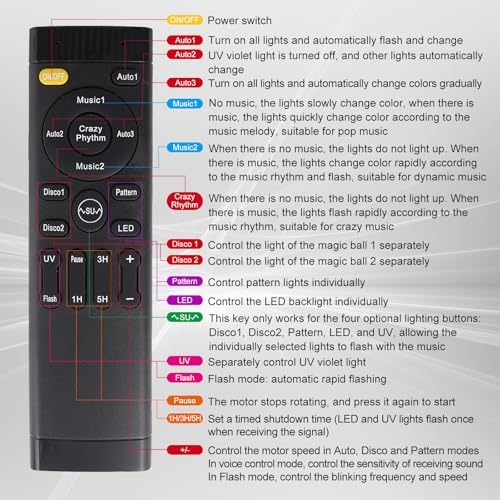 XJXTC Party Lights with Sound Activated Remote Control