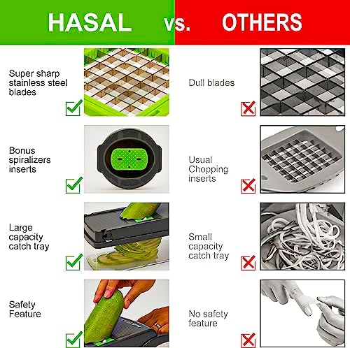 Hasal 16 in 1 Veggie Chopper with Container and Extra Peeler