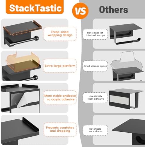 StackTastic Metal Toilet Paper Holder - Wall Mount Rustproof Black