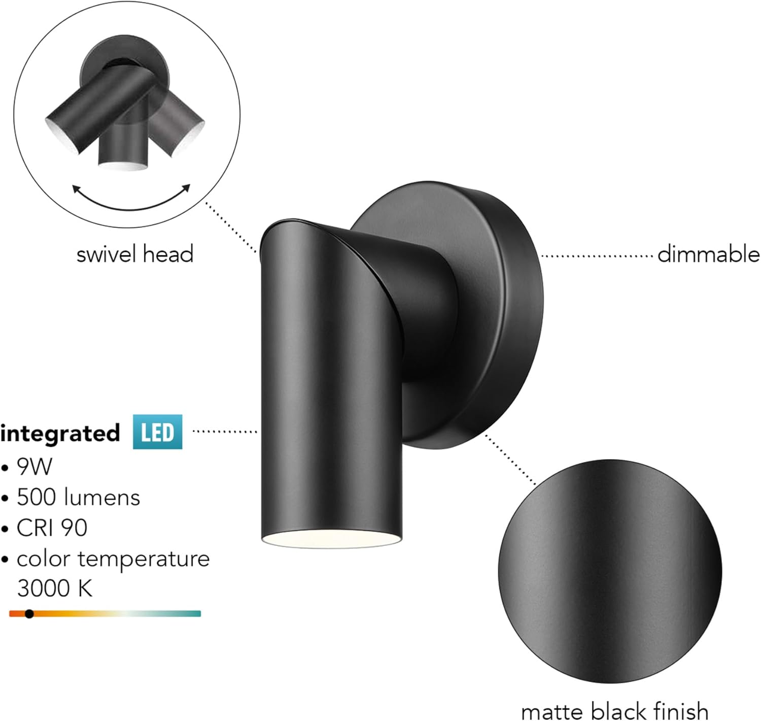 Globe Electric 45 LED Track Light Convertible Wall or Ceiling Mount