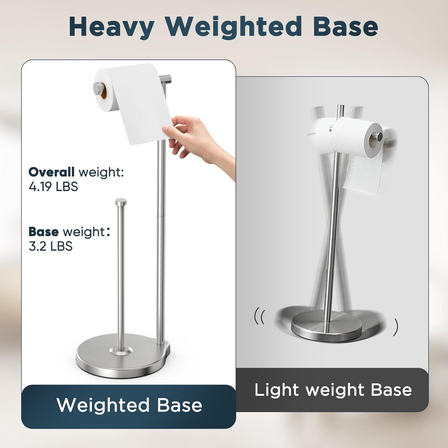 Theaoo Heavy-Duty Toilet Paper Holder Stand 1