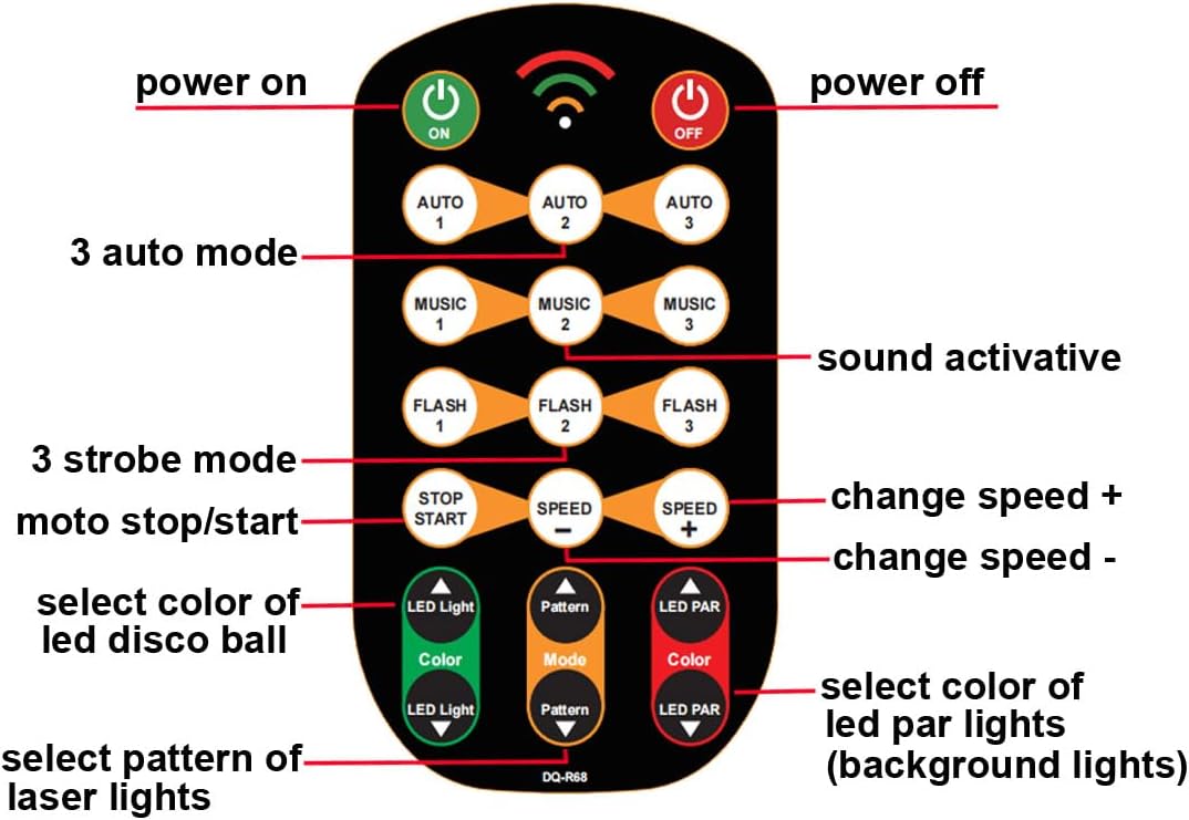 Kismee Sound Activated Disco Ball LED Light Projector