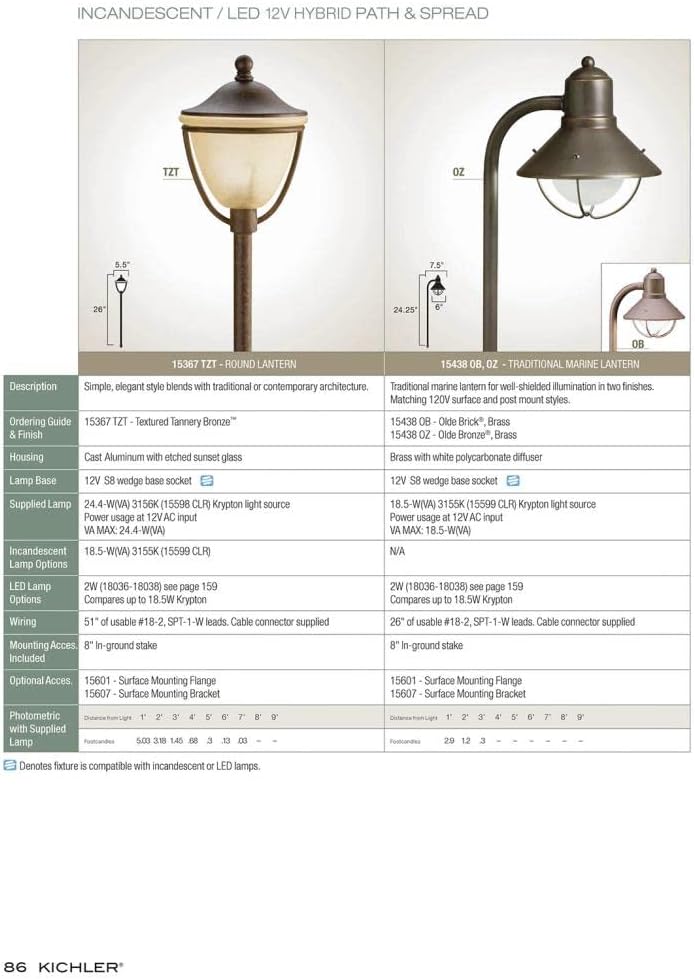 Kichler 15438OB Seaside Path Light 1-Light 12V