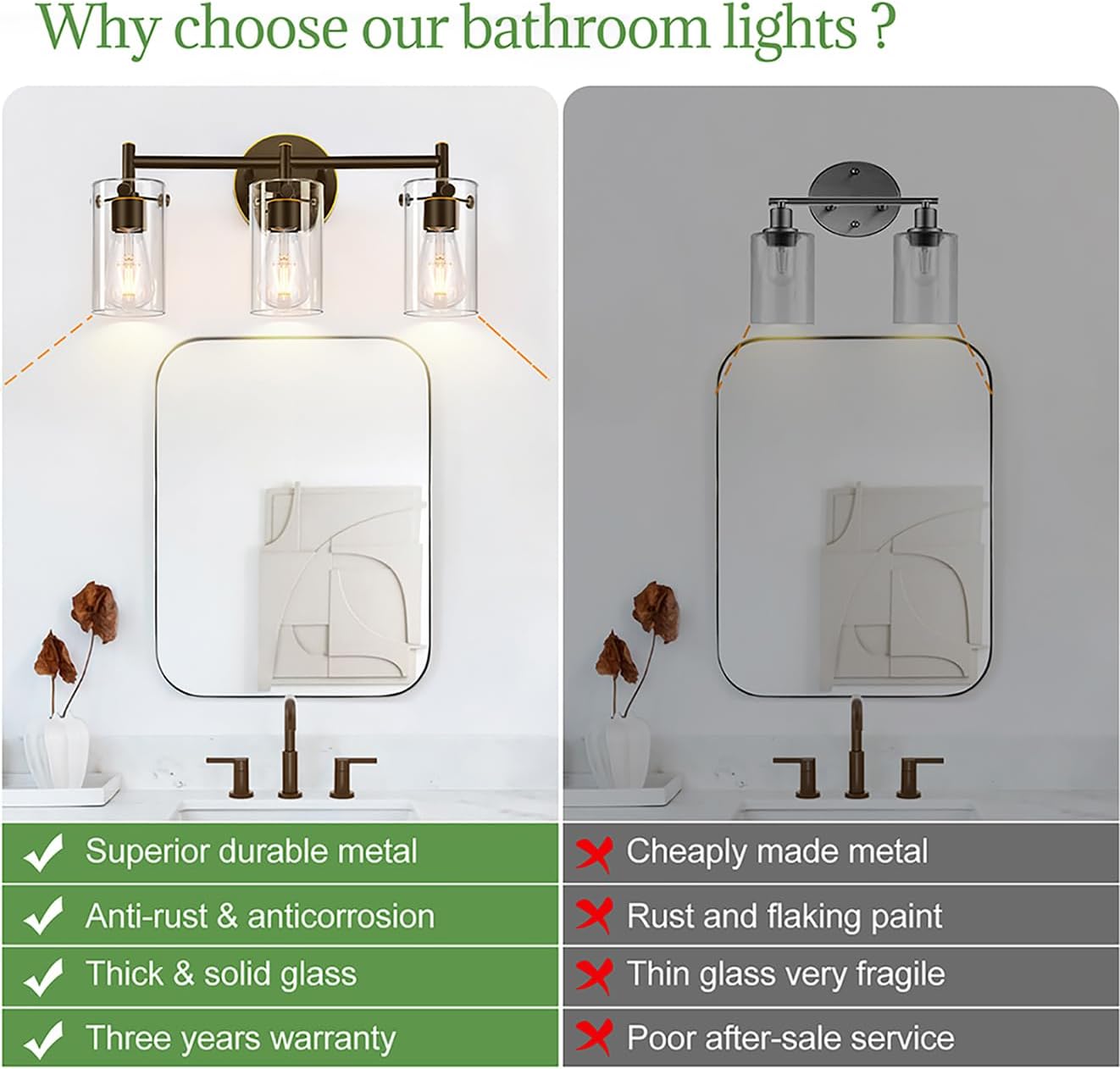 Indoi 3-Light Oil-Rubbed Bronze Wall Sconces with Clear Glass Shades