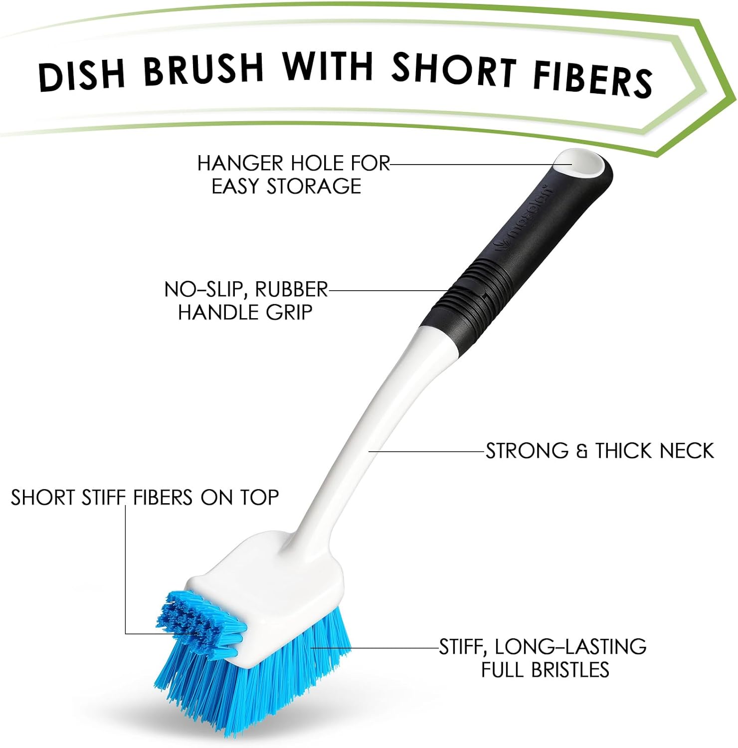 MOSOLAN 3-Piece Dish Brush Set with Scrubber and Water Bottle Brush