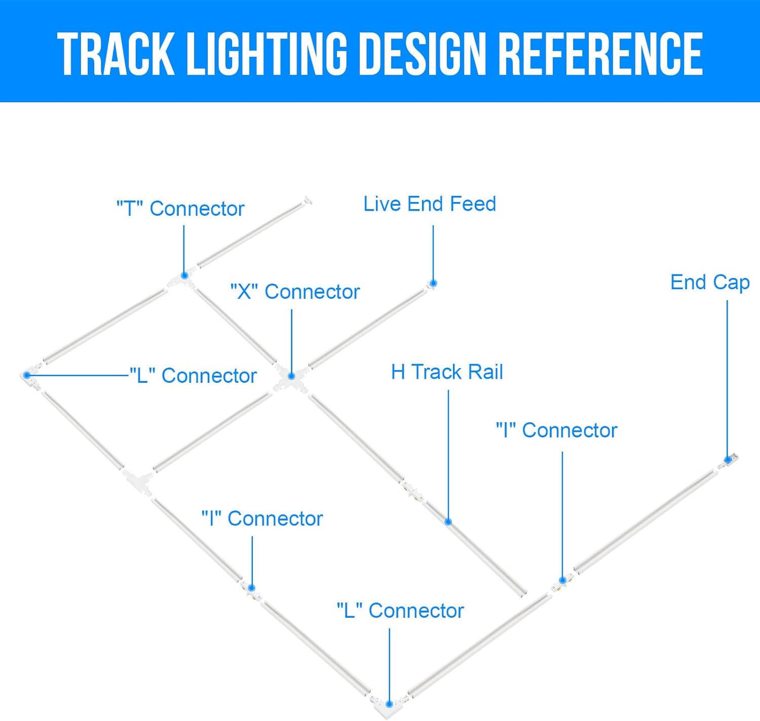 Taysing H Track Lighting Rails Kit 132ft White