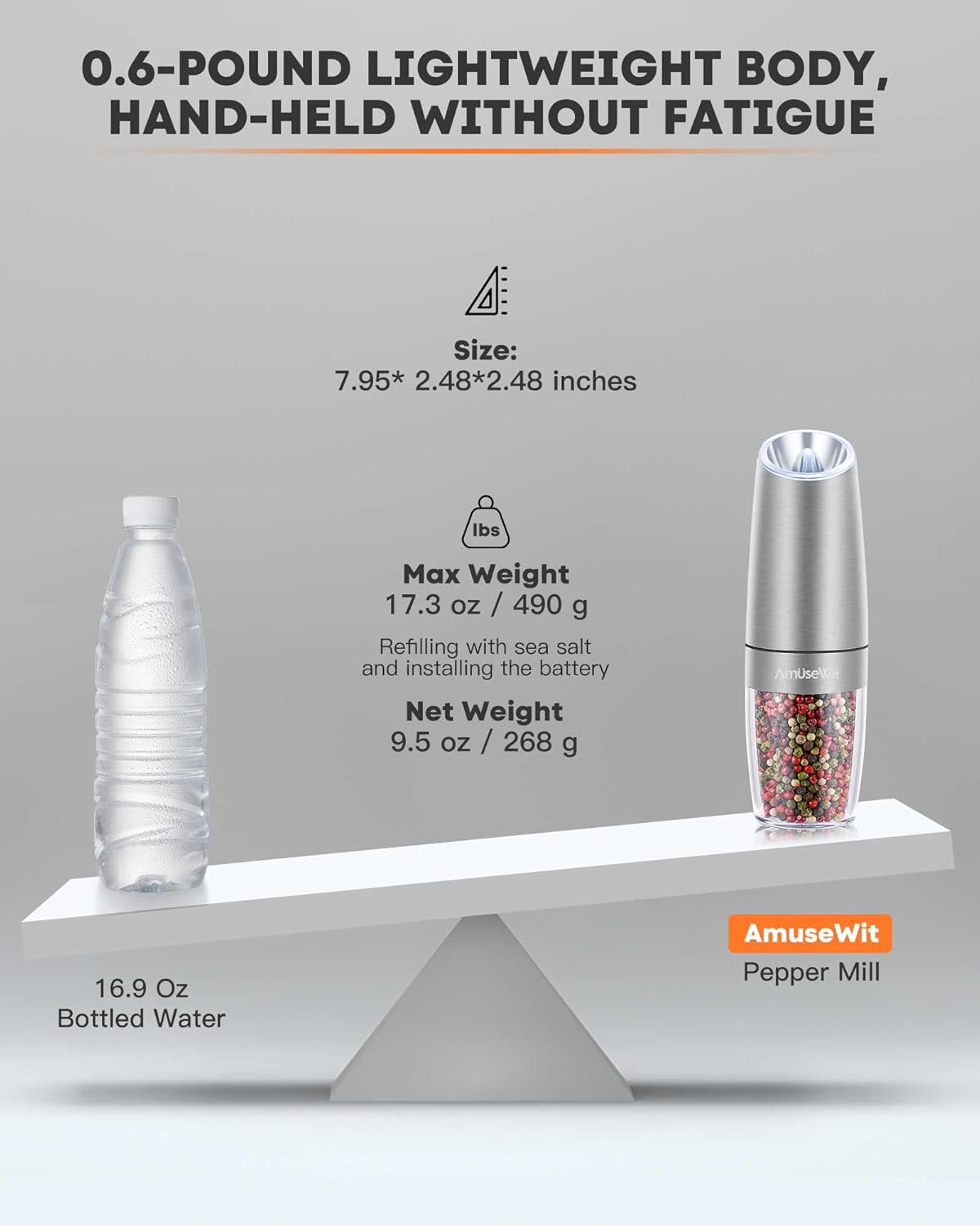 AmuseWit Gravity Electric Salt Pepper Grinder Set White Light