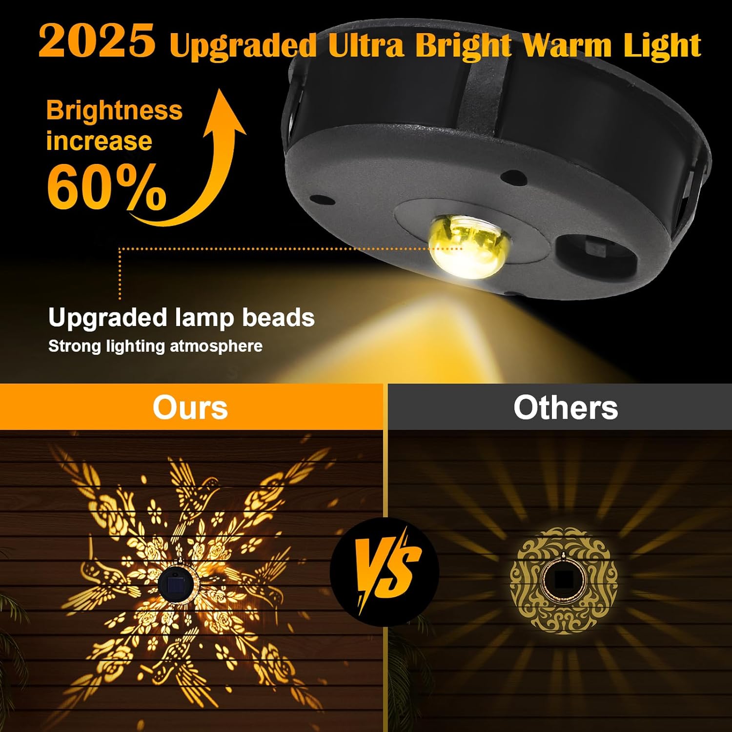 Likiyol 2 Pack Solar Fence Lights Ultra Bright