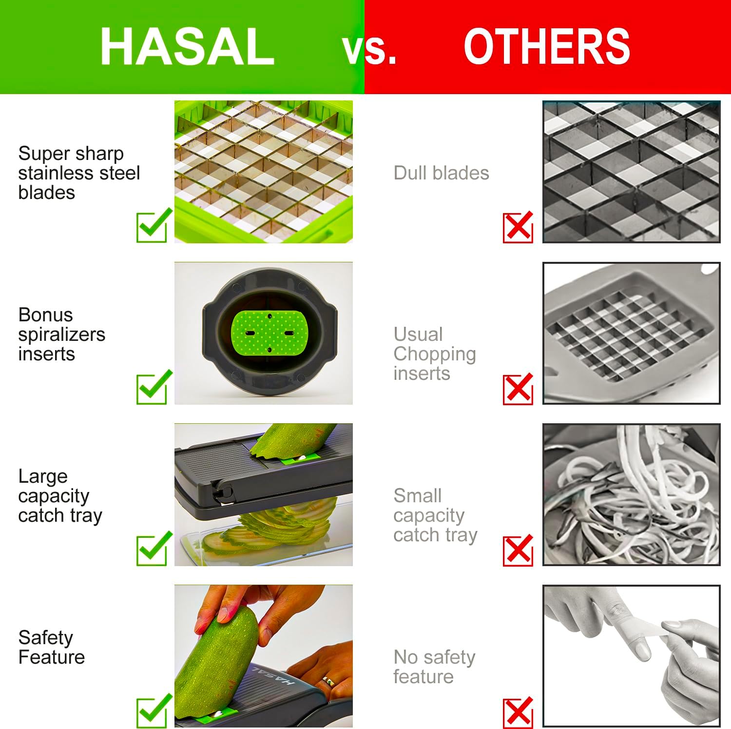 Hasal 16 in 1 Veggie Chopper with Container and Extra Peeler