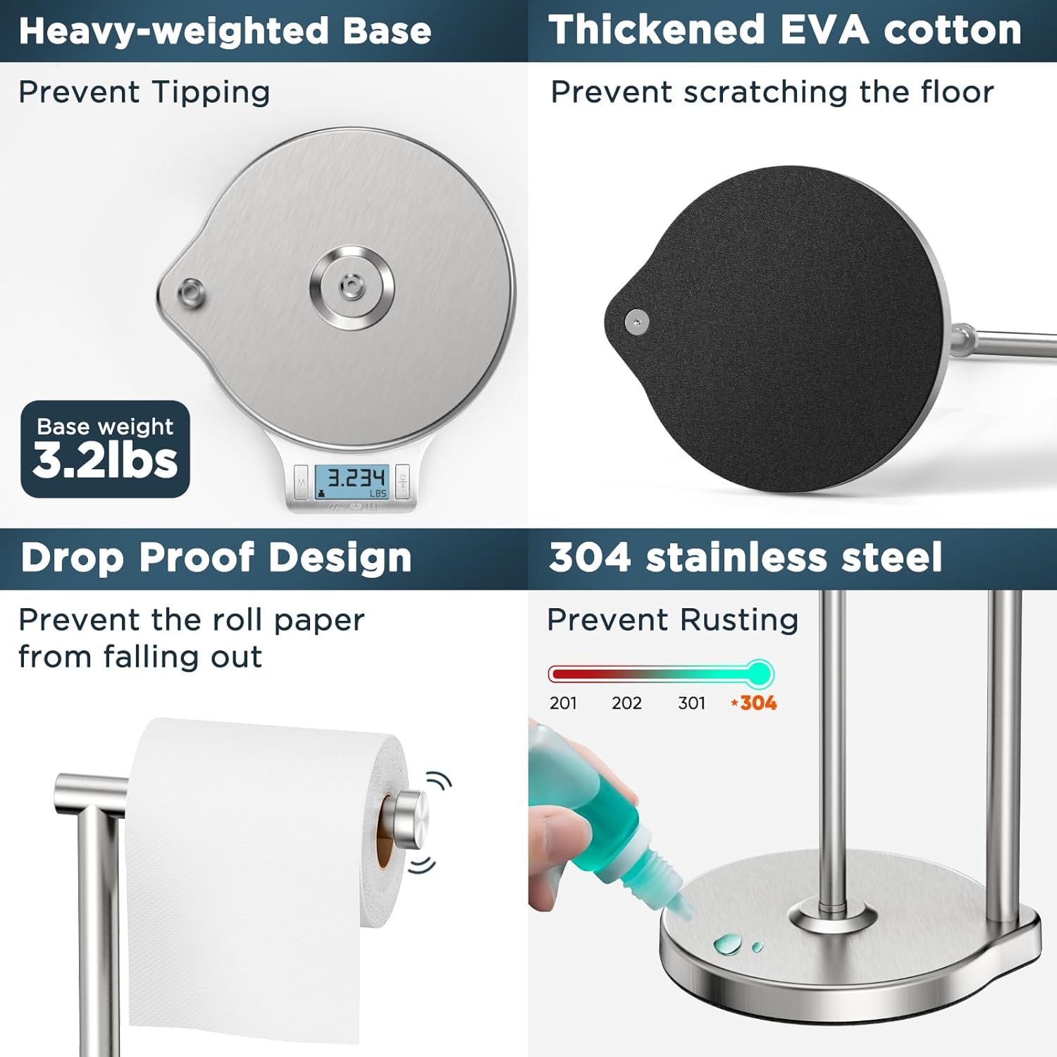 Theaoo Heavy-Duty Toilet Paper Holder Stand 1