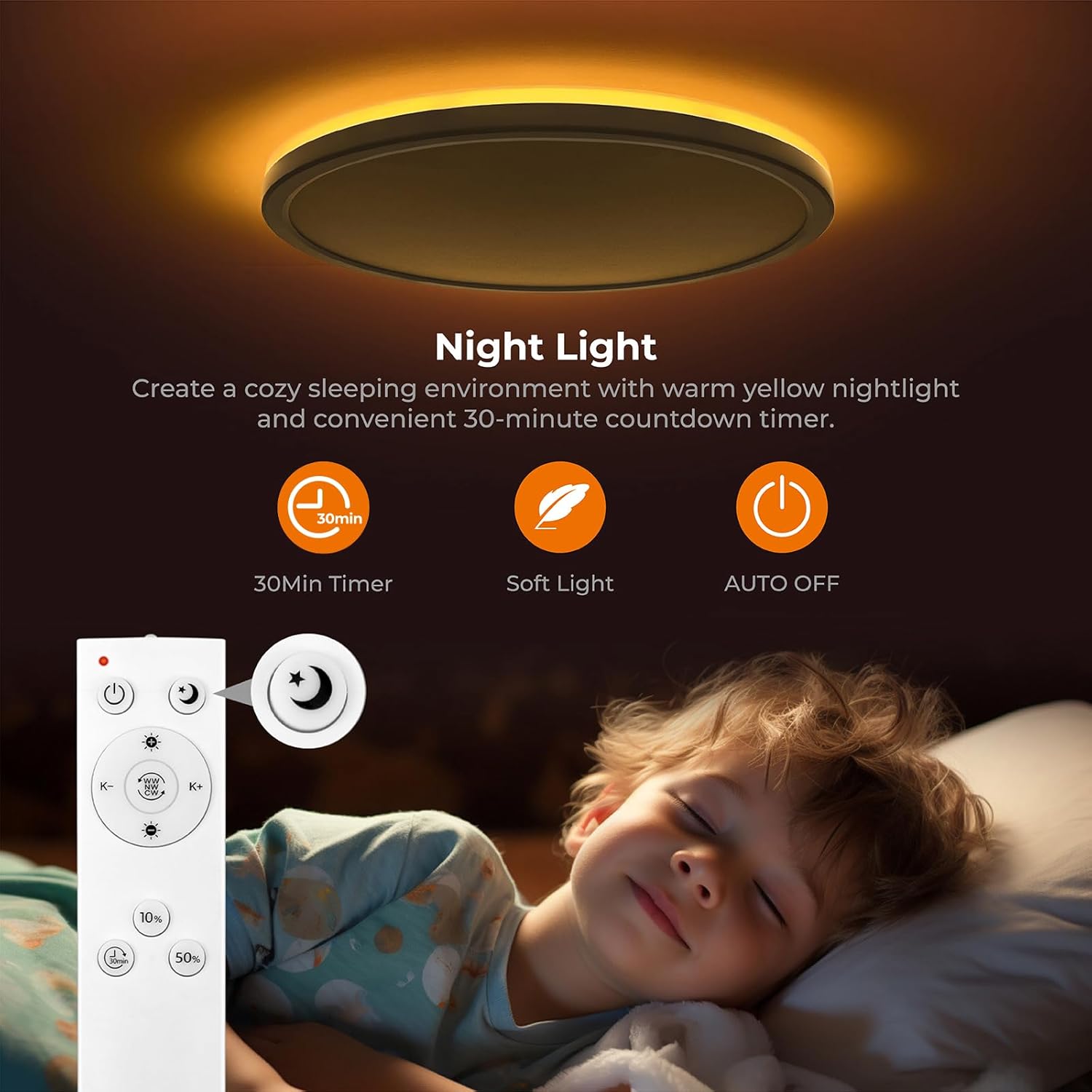 Matane 12in LED Flush Mount Light with Remote Control