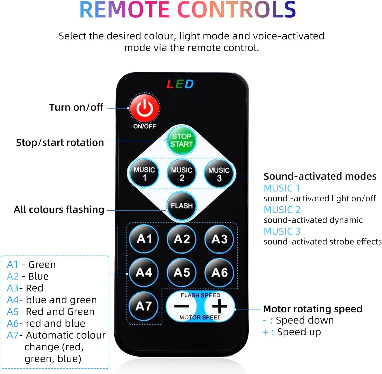 Gorkue 2-Pack DJ Disco Ball with Remote Control 1