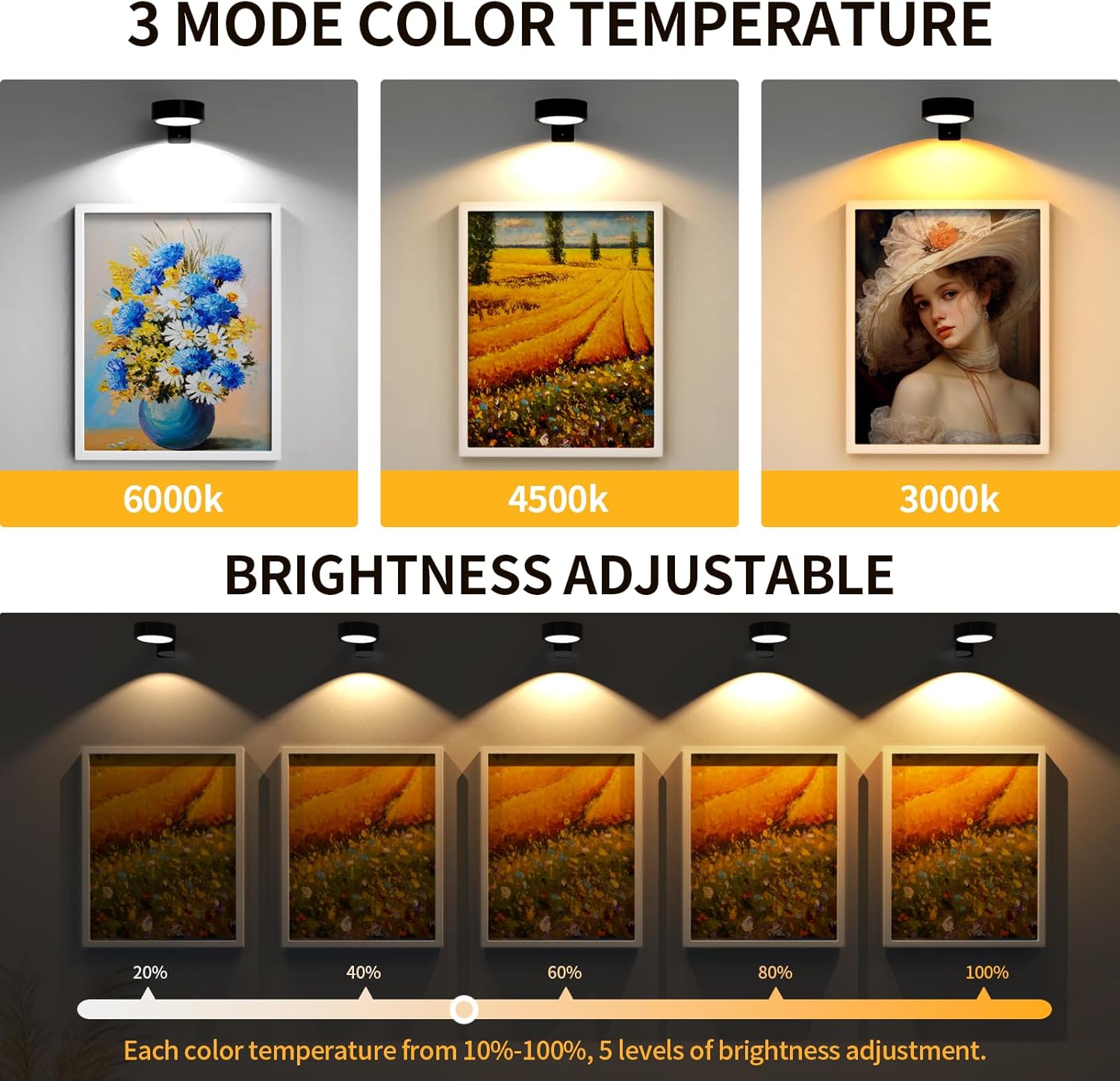 Narotood 3 Pack Picture Lights with 3 Modes and Remote Control 1