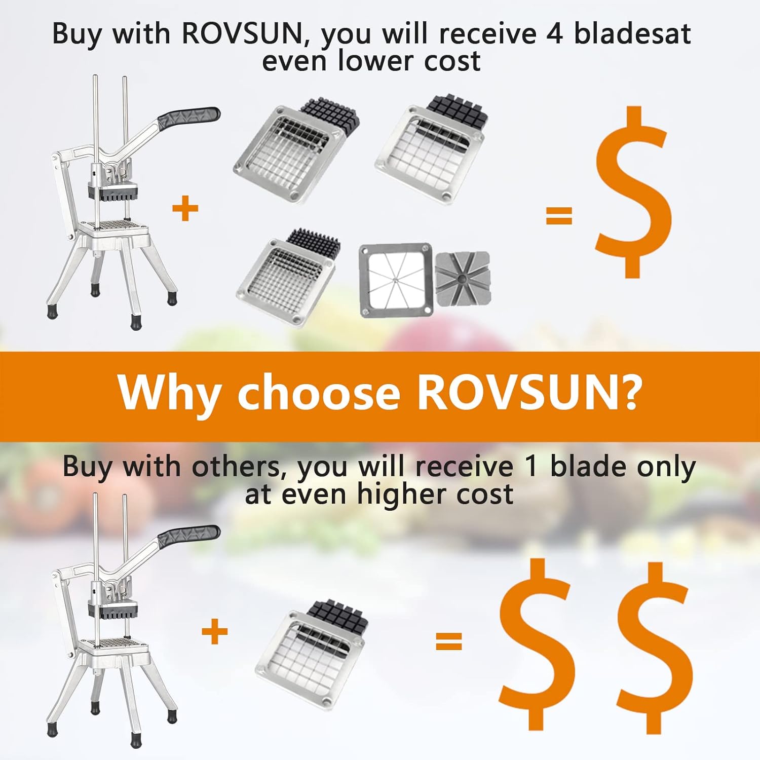 ROVSUN Commercial Vegetable Chopper with 4 Blades and 8-Wedge Blades 1