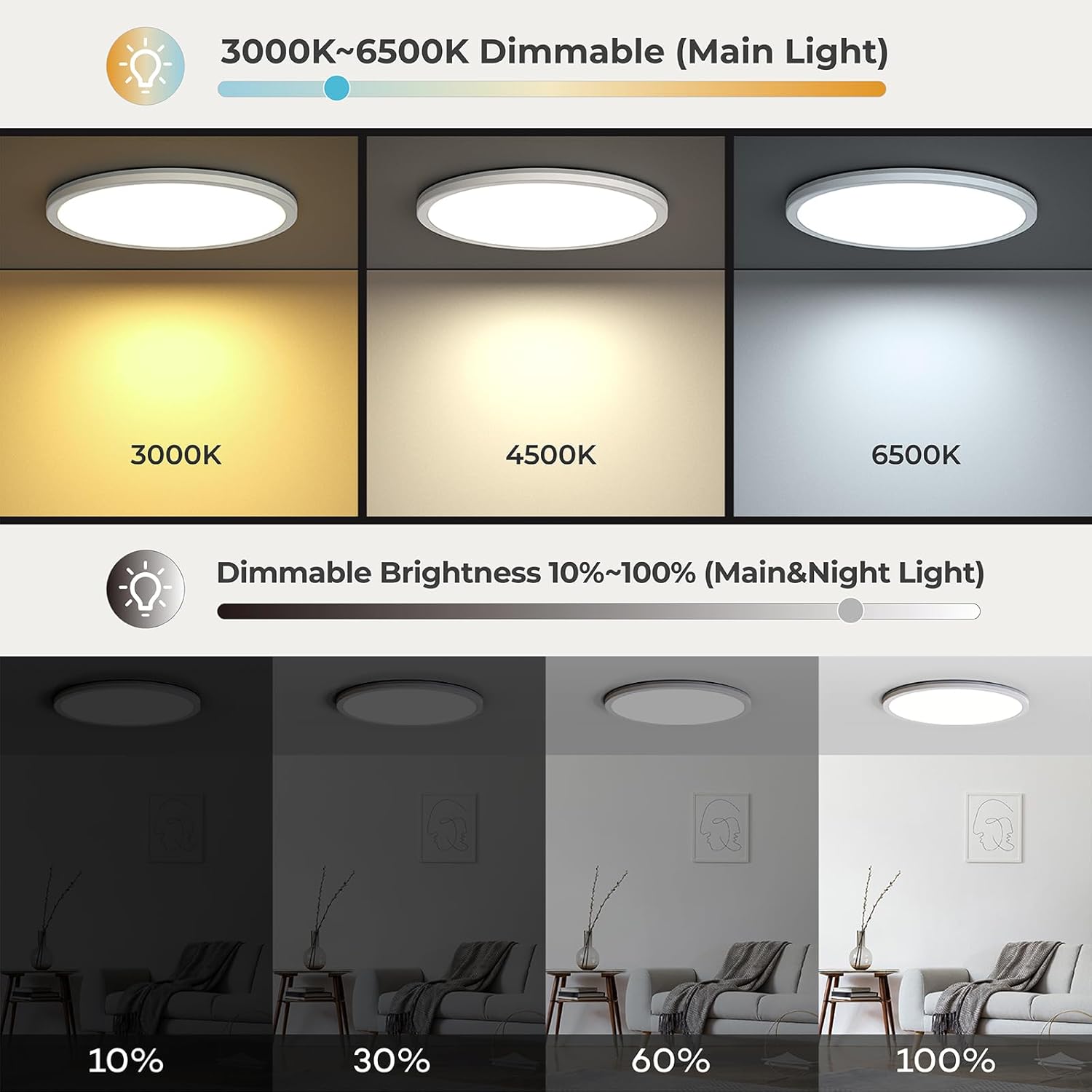 Matane 12in LED Flush Mount Light with Remote Control