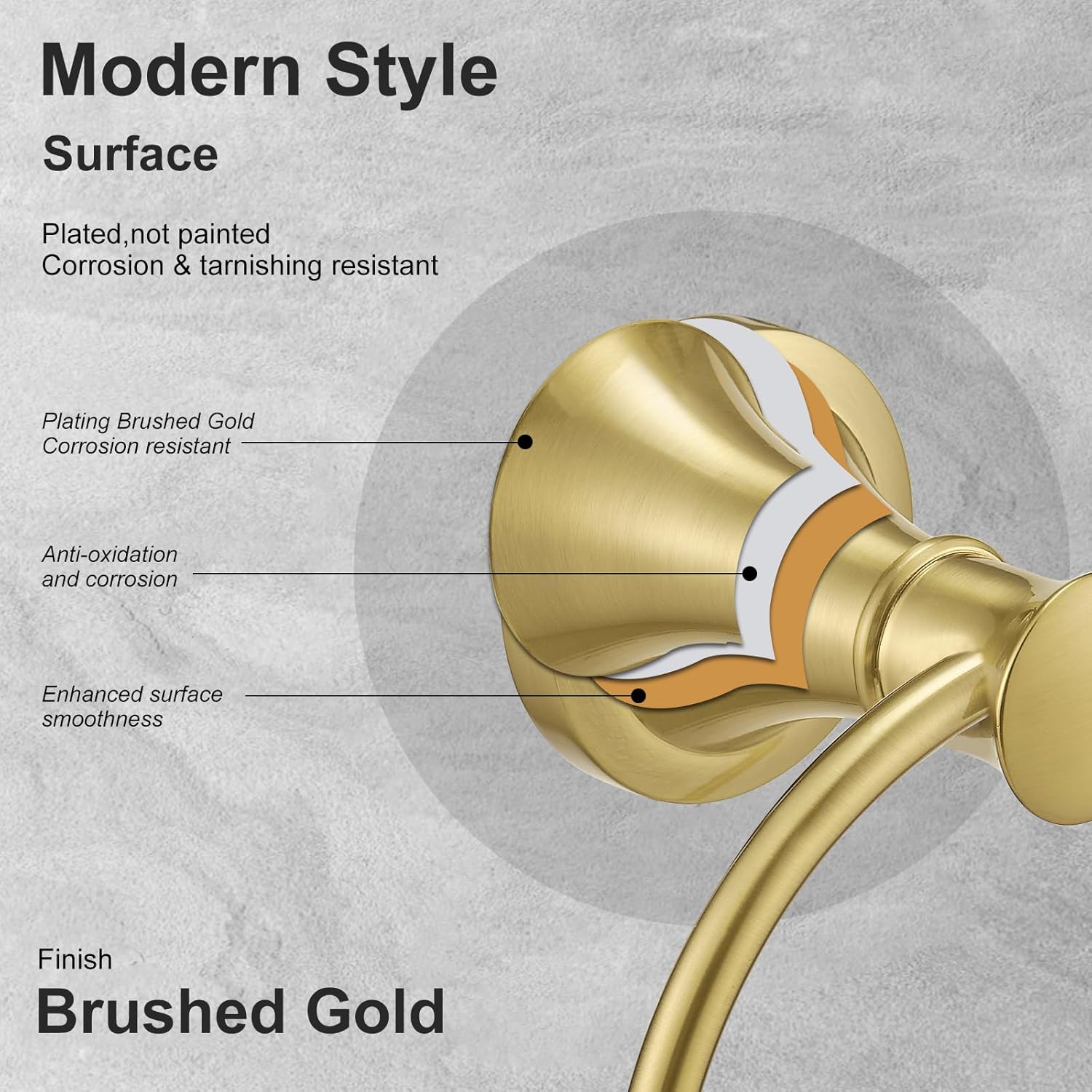 BESy Brushed Gold Towel Ring Rustproof Stainless Steel Bathroom Hardware Accessory