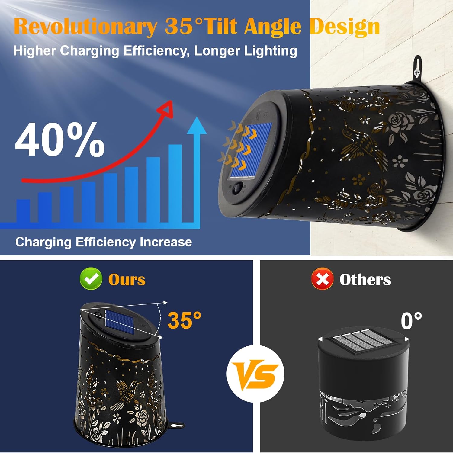 Likiyol 2 Pack Solar Fence Lights Ultra Bright