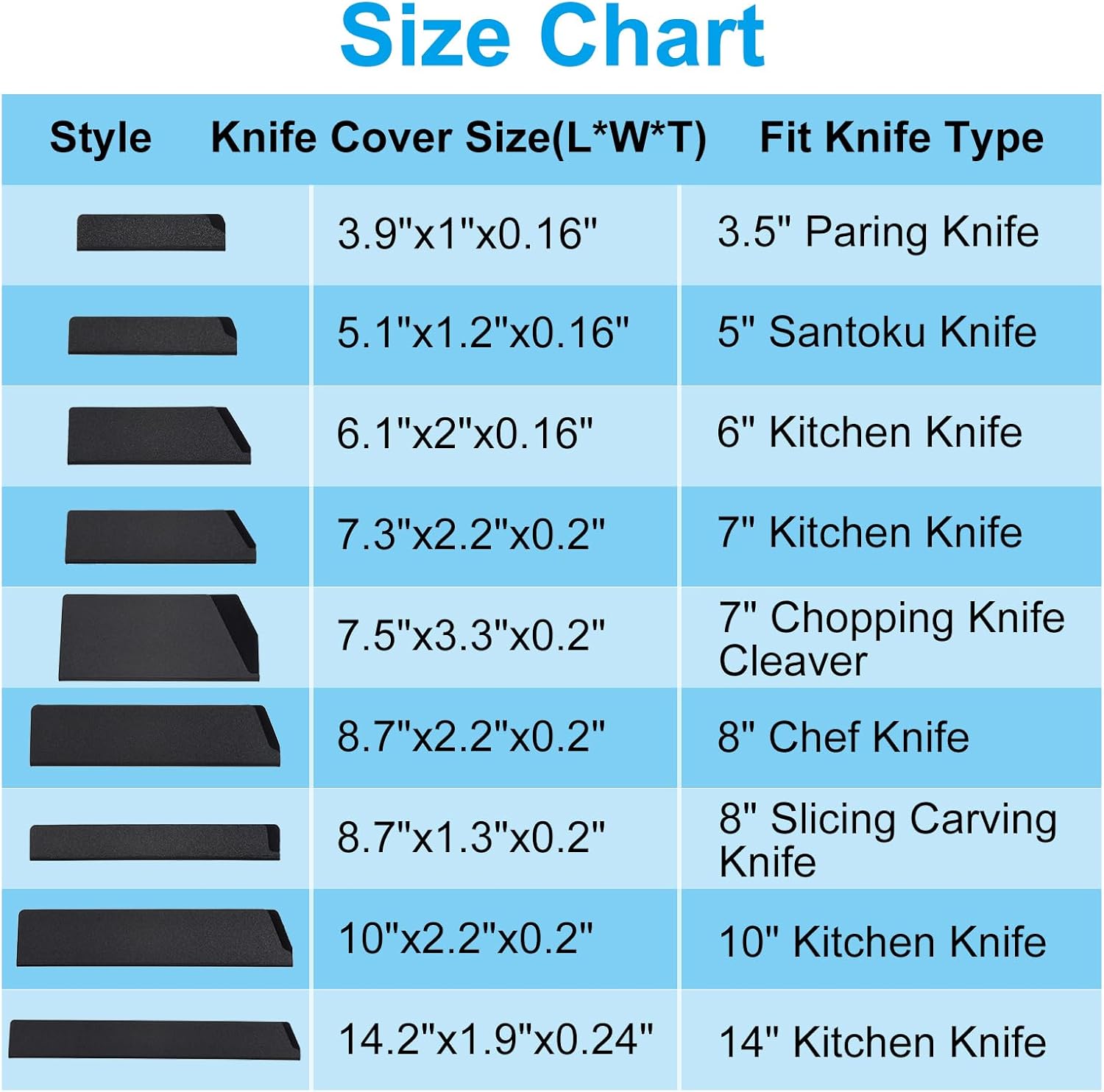 PATIKIL ABS Knife Cover Sleeves for 8 Chef Knife 2 Pack Black