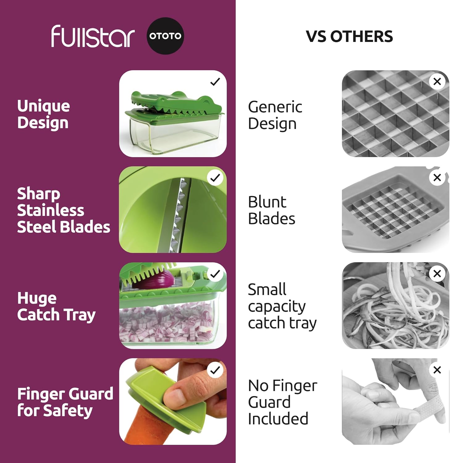 Fullstar x OTOTO Vegetable Chopper - Crocodile Design