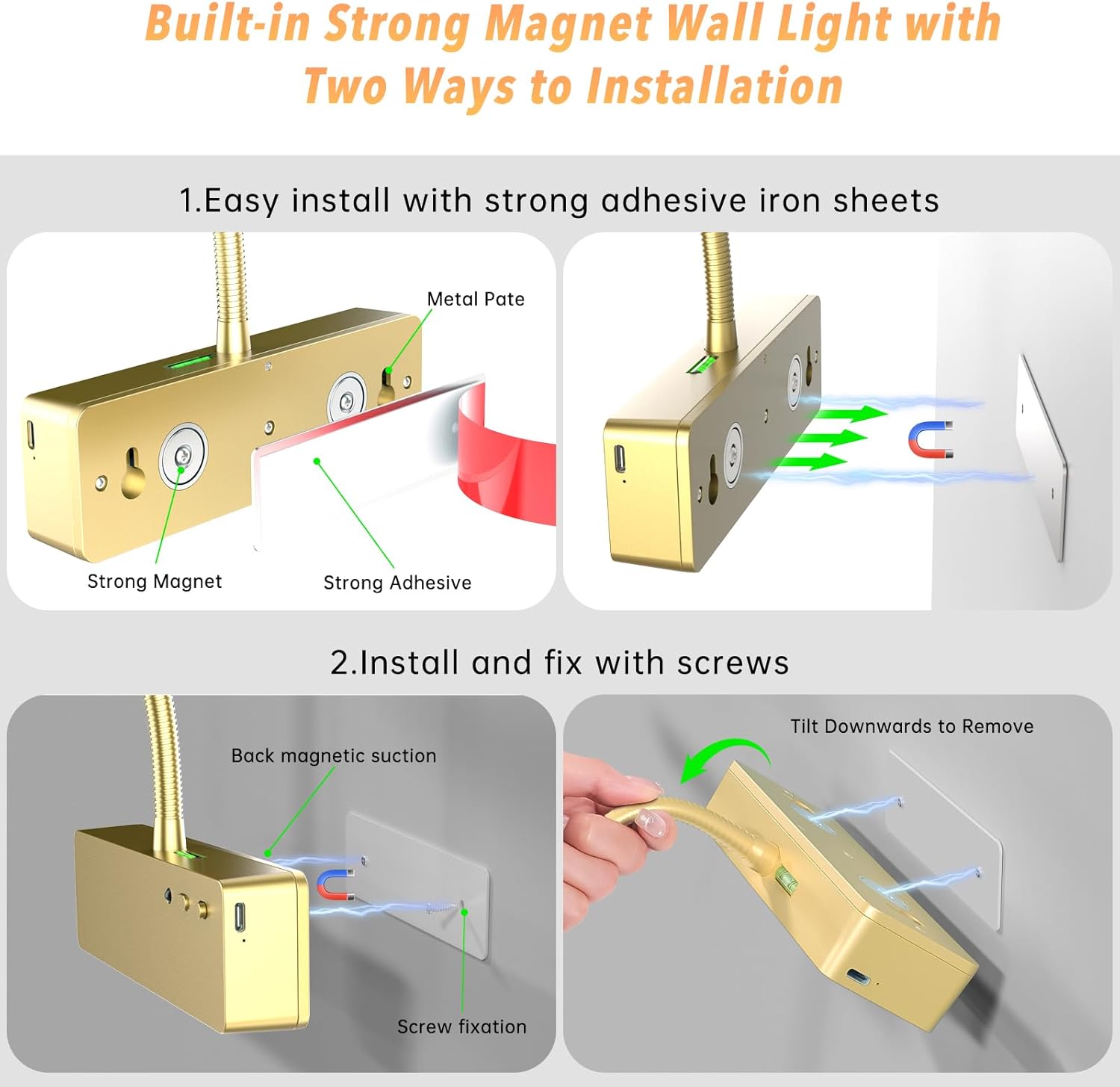 Wireless Rechargeable Picture Light with Remote