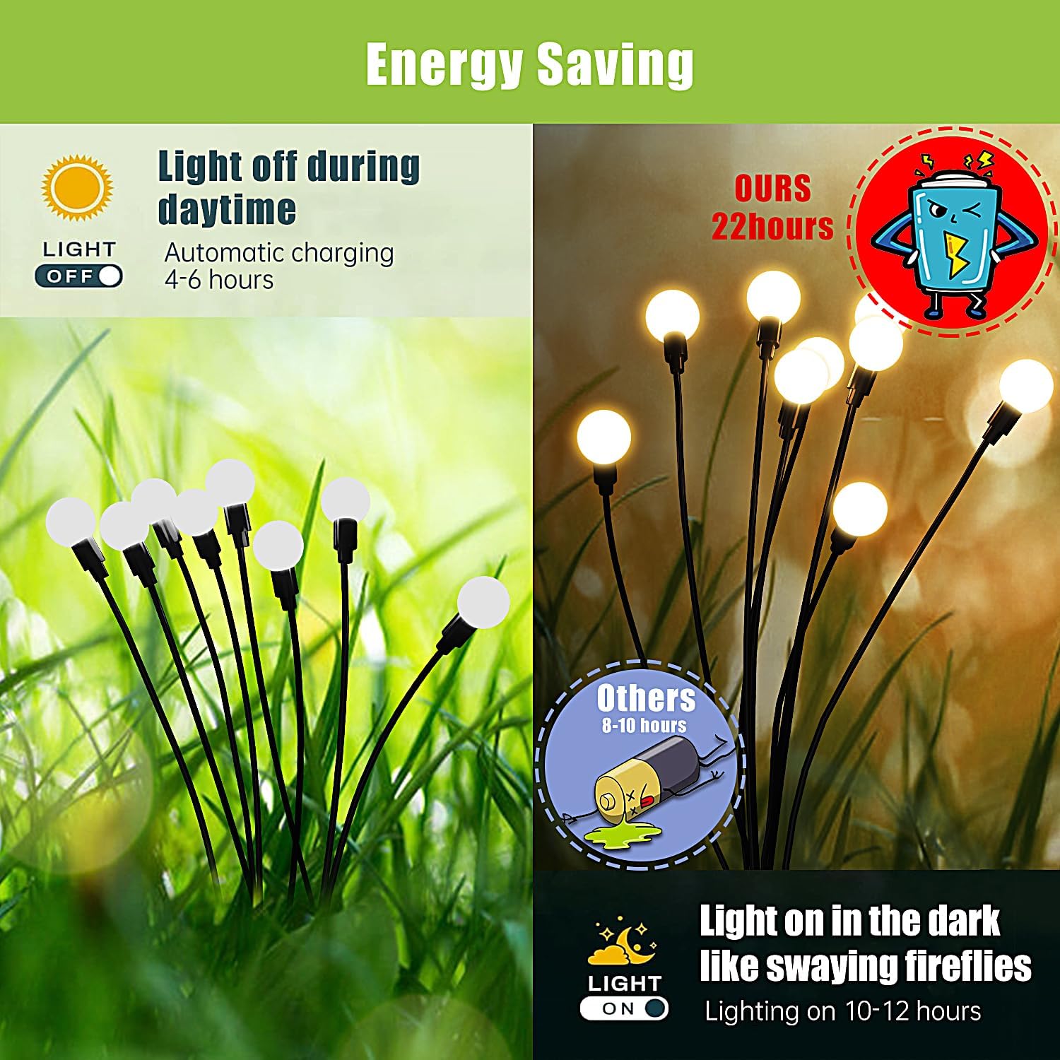 Flumy Solar Lights Outdoor Waterproof 2 Pack