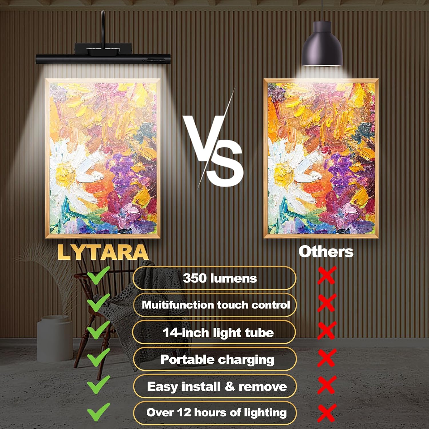 LYTARA Dimmable Cordless Picture Light - Black
