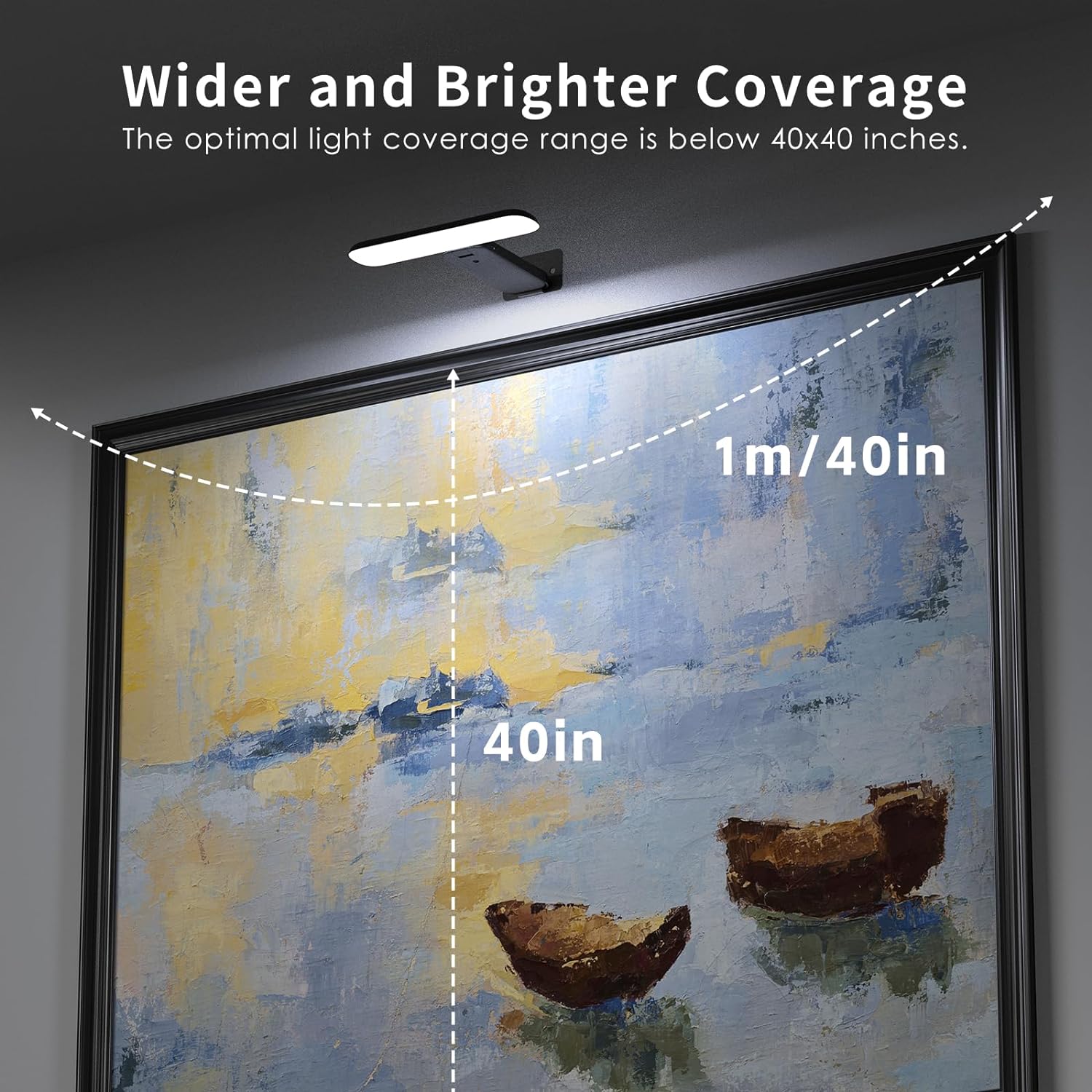 NARUNDREN 2 Pack Dimmable Picture Lights with Remote