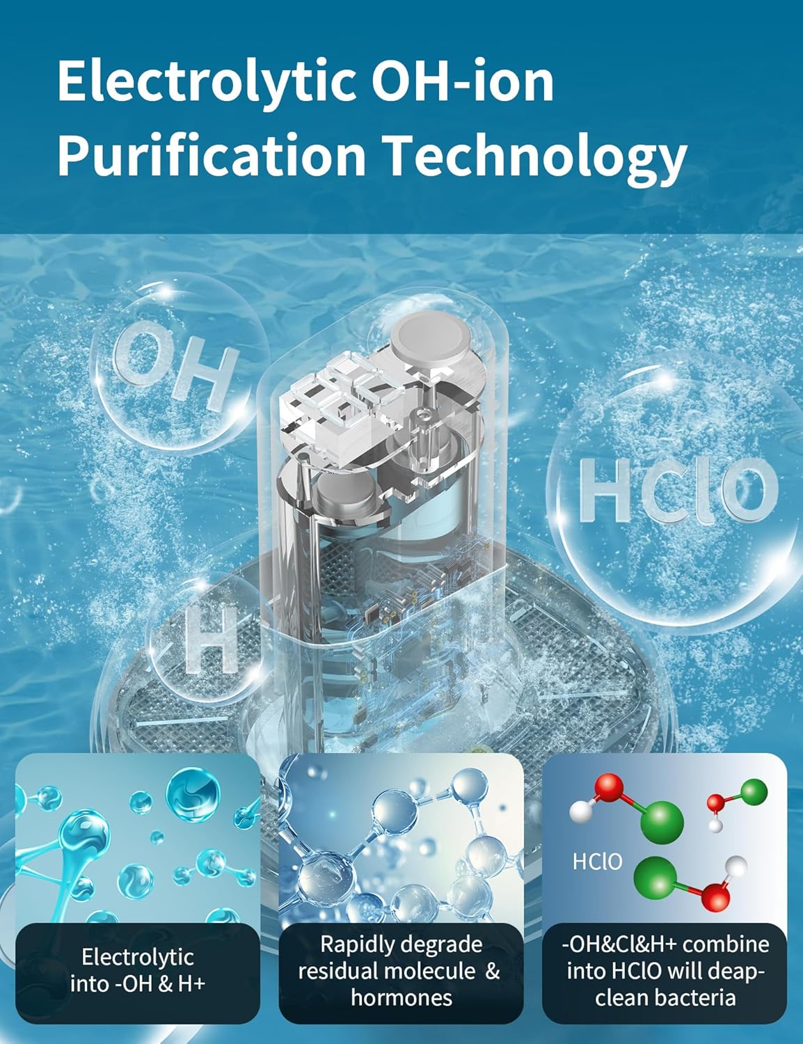 Fieemoo Fruit and Vegetable Washing Machine with OH-Ion Technology