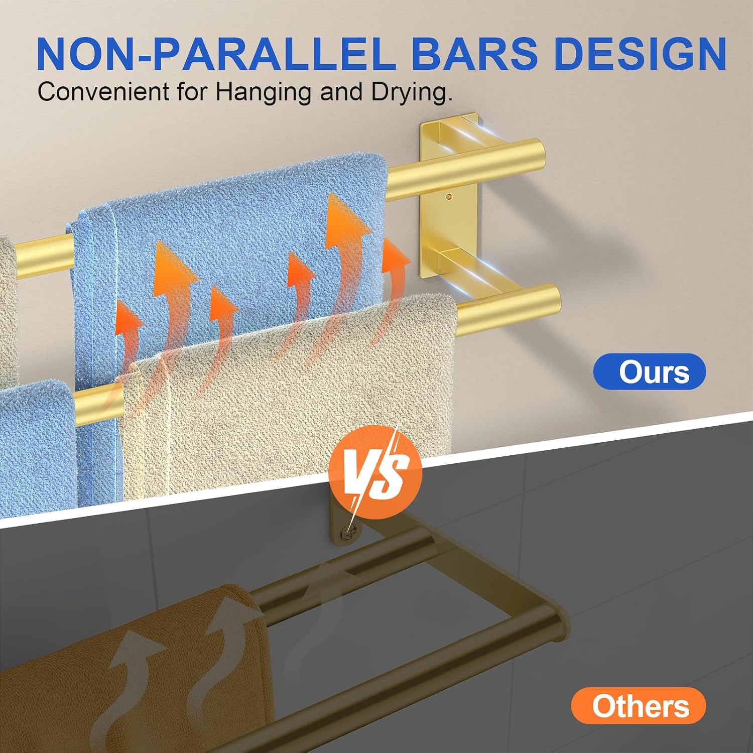 LUNLIDA 24in Double Towel Bar Stainless Steel 1