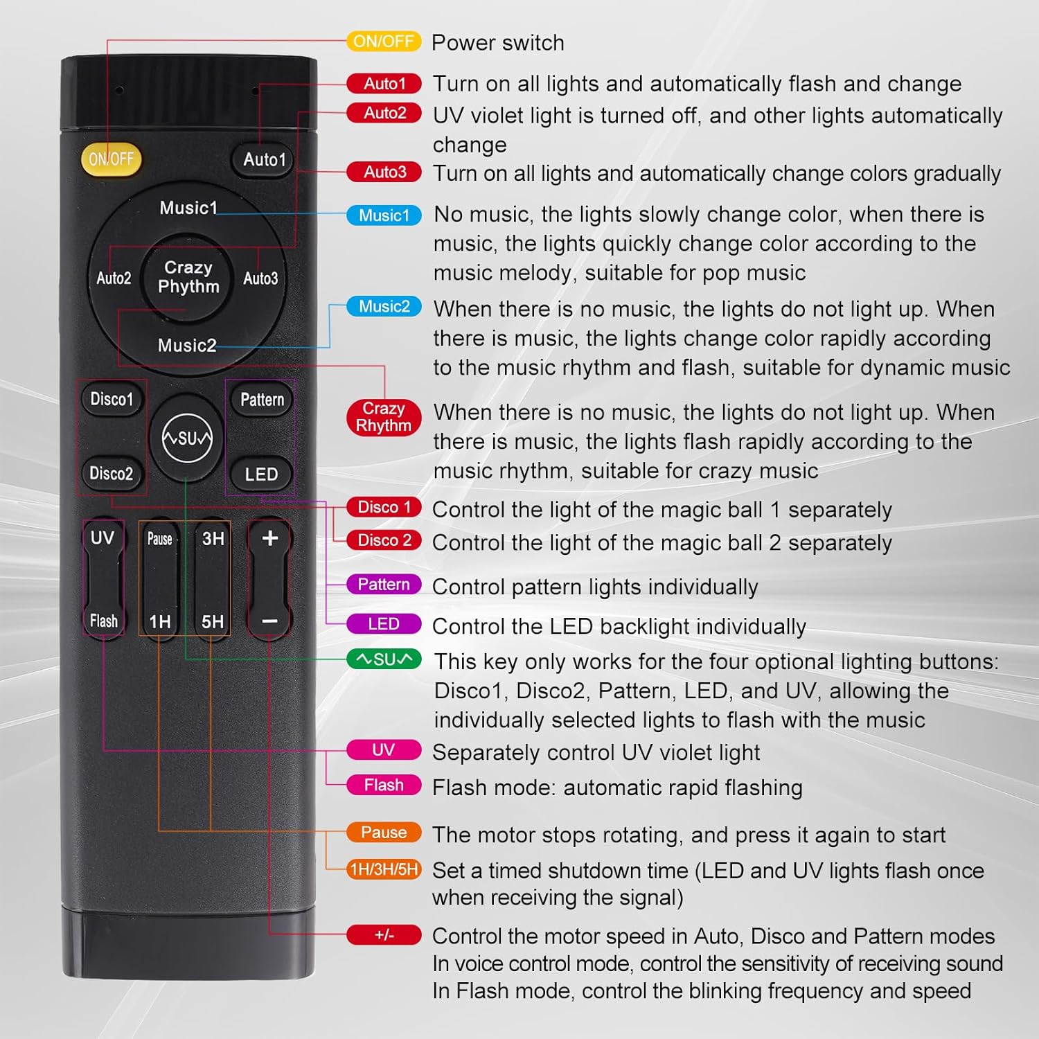 XJXTC Party Lights with Sound Activated Remote Control
