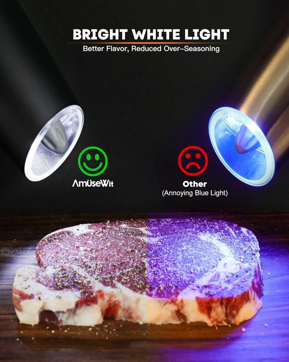 AmuseWit Gravity Electric Salt Pepper Grinder Set White Light